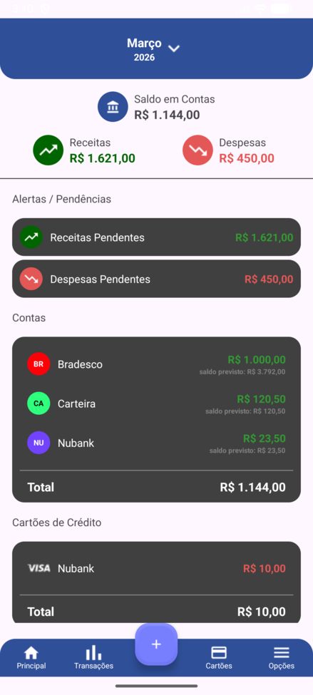 Dashboard Jato Finanças